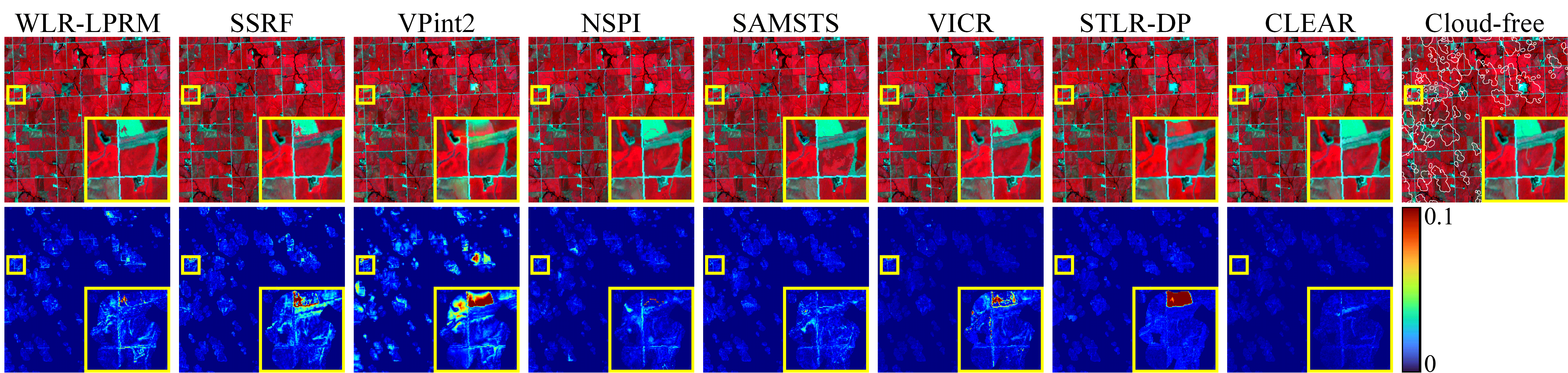 Comparison with other methods. Comparison with other methods.